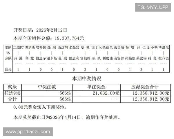 第17063期体育彩票开奖结果正式公布